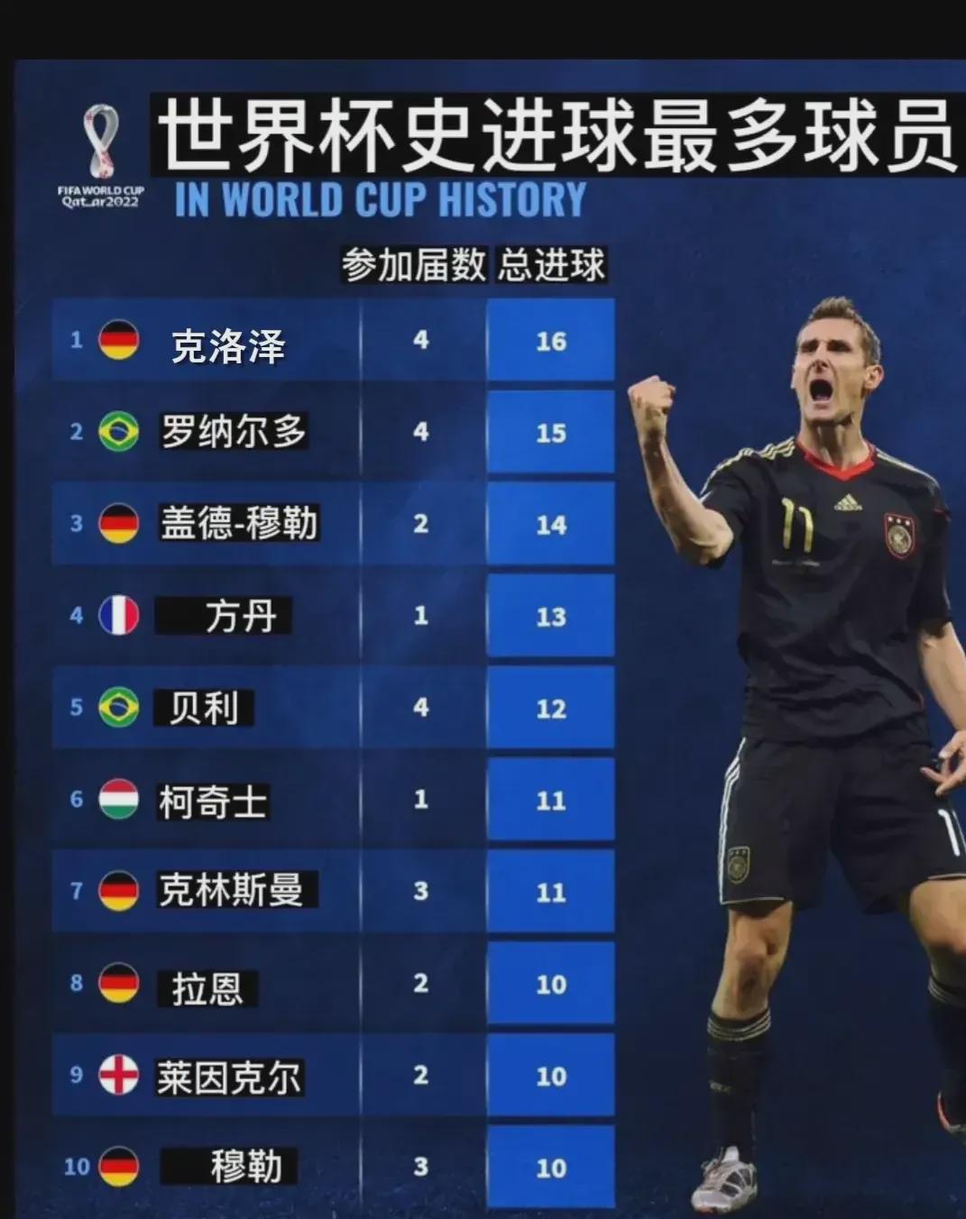 连胜