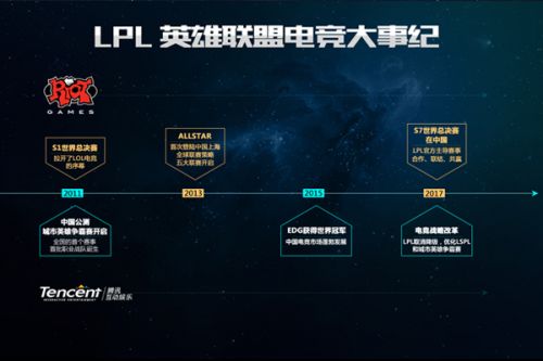 不僅能提升