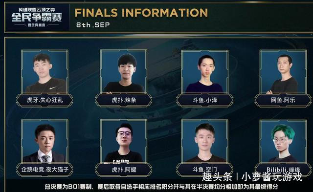 的联赛排名 的联赛排名