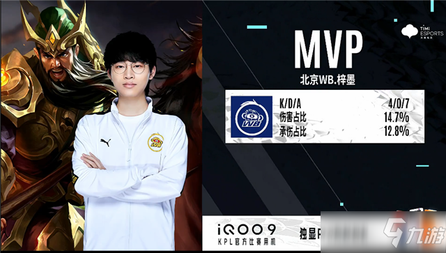 领先两球的 领先两球的